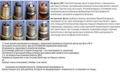 Бедная смесь что это значит?