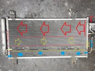 Что находится в радиаторе кондиционера автомобиля?