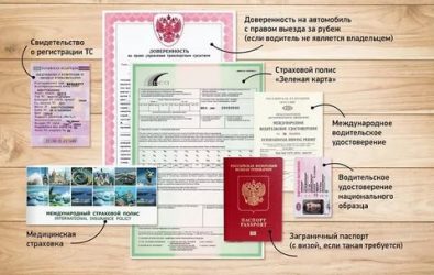 Что нужно для поездки за границу документы?