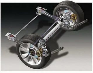 Что такое независимая подвеска автомобиля?