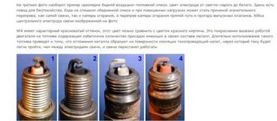 Что такое обедненная топливная смесь?