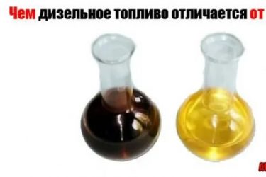 Дизельное топливо и бензин отличия