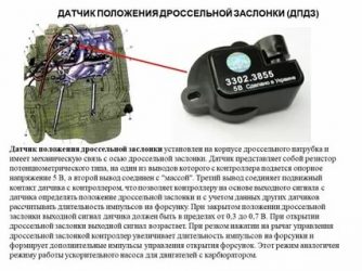 Для чего нужен датчик положения дроссельной заслонки?