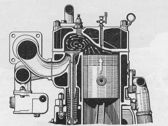 Двигатель с нижним расположением клапанов