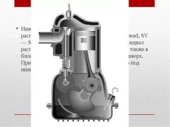 Двигатель с нижним расположением клапанов