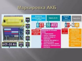 En на аккумуляторе что это?