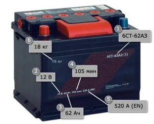 En на аккумуляторе что это?