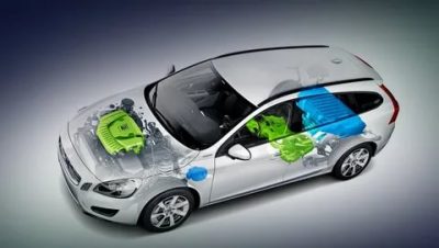 Гибридный автомобиль что это такое?