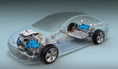 Гибридный автомобиль что это такое?