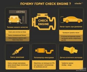 Горит чек в машине что значит?