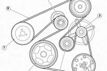 Как натянуть ремень генератора форд фокус 1?