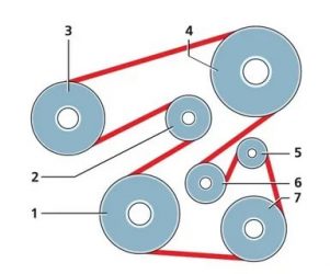Как натянуть ремень генератора форд фокус 1?
