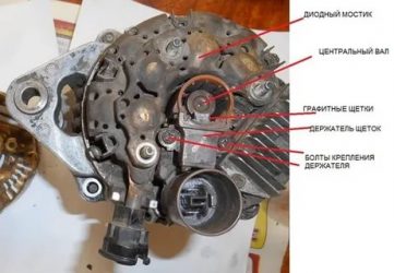 Как определить поломку генератора автомобиля?