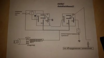 Как отключить секретку на автомобиле?