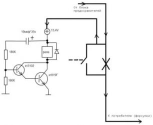 Как отключить секретку на автомобиле?