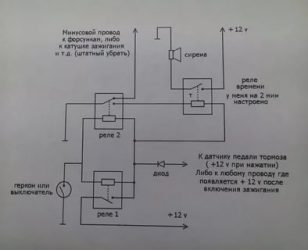 Как отключить секретку на автомобиле?