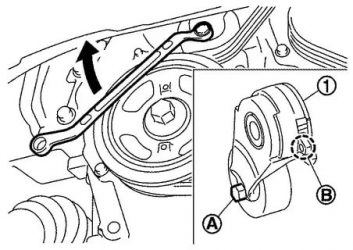 Как поменять приводной ремень на ниссан жук?