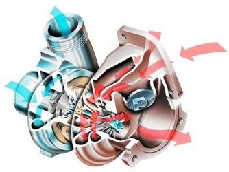 Как правильно ездить на дизельном двигателе?