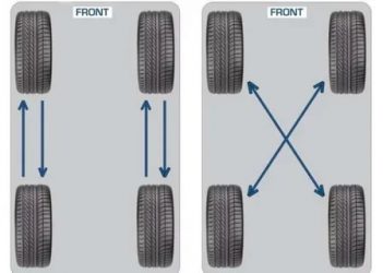 Как правильно менять резину на машине?