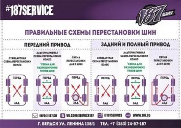 Как правильно менять резину на машине?