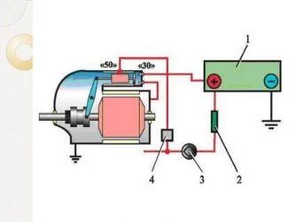 Как происходит запуск двигателя автомобиля?