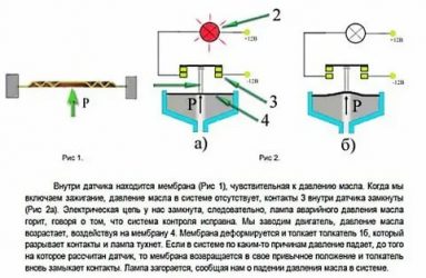 Как работает датчик указателя давления масла?