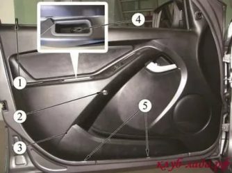 Как снять обшивку передней двери на калине?