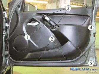 Как снять обшивку передней двери на калине?