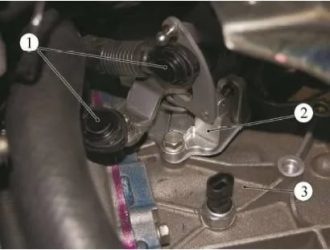 Как снять тросики переключения передач на гранте?