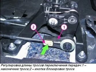 Как снять тросики переключения передач на гранте?