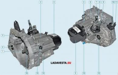 Какие КПП ставят на ларгус?