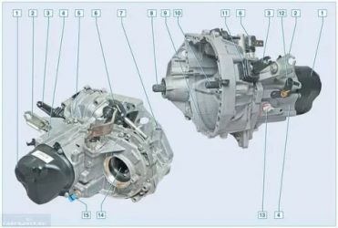 Какие КПП ставят на ларгус?