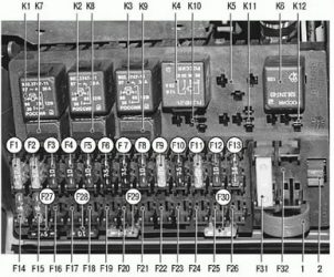 Какой предохранитель отвечает за сигнал на приоре?