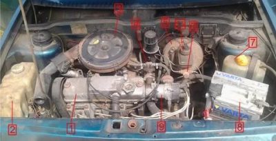 Карбюратор где находится в машине?