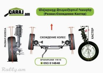 Кастер развал схождение что это?