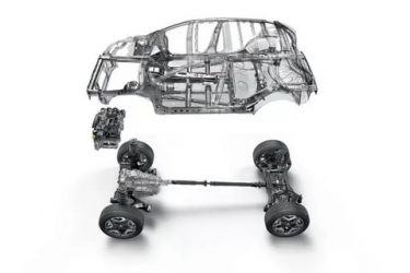 Нужен ли полный привод на кроссовере?