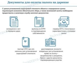 Нужно ли платить налог при дарении автомобиля?