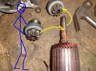 Нужно ли смазывать бендикс стартера?