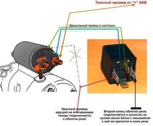 Почему не срабатывает стартер при запуске двигателя?