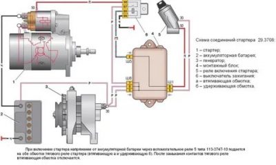Почему не срабатывает стартер при запуске двигателя?