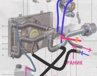 Почему воздушится система охлаждения Лада калина?