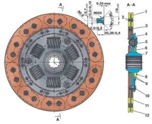 Профиль ступицы диска сцепления что это?