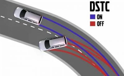 Противобуксовочная система tcs что это?