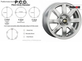 Разболтовка колесных дисков шевроле лачетти универсал