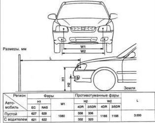 Регулировка фар акцент тагаз своими руками