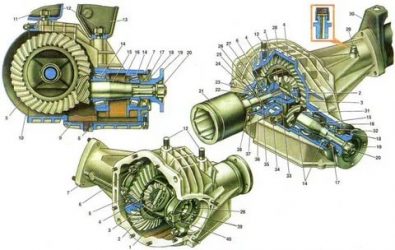 Регулировка редуктора заднего моста нива шевроле