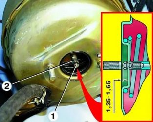Регулировка штока вакуумного усилителя тормозов газель