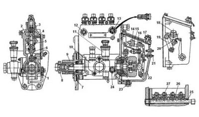 Регулировка топливного насоса МТЗ 82