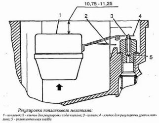 Регулировка уровня топлива в карбюраторе к 151