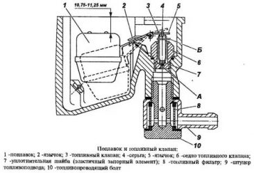 Регулировка уровня топлива в карбюраторе к 151